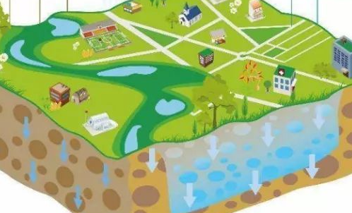 城市热岛效应是指城市中的气温明显高于什么