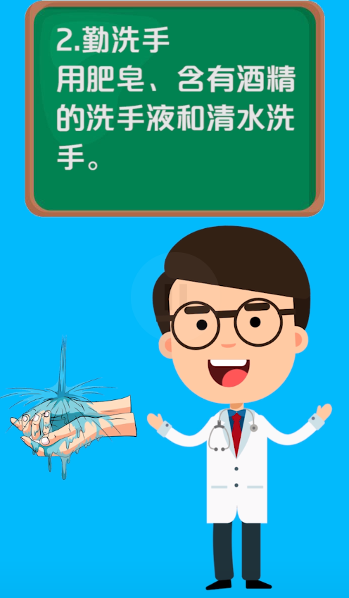 如何预防新型冠状病毒？