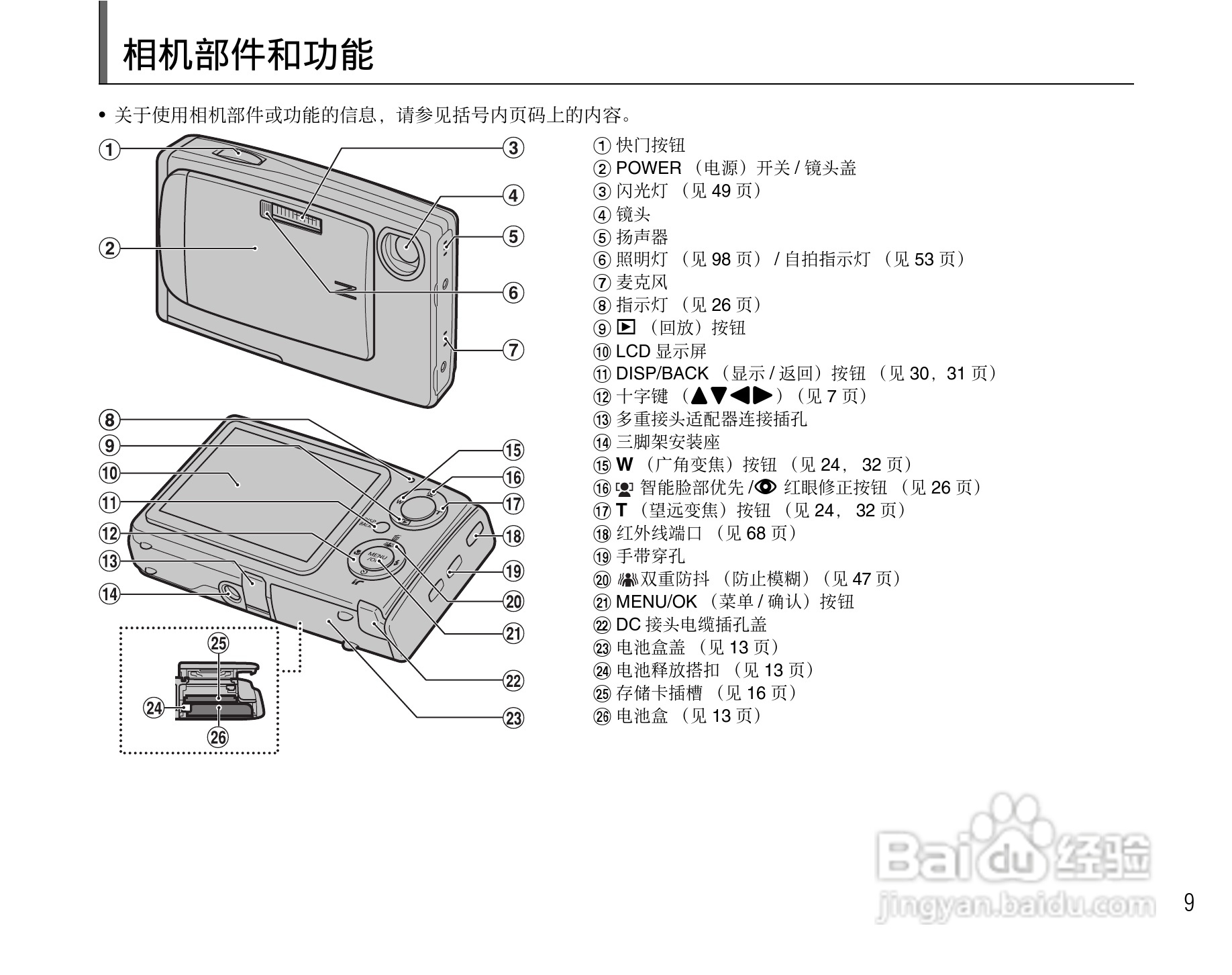 富士FinePix Z10fd数码相机使用说明书:[1]