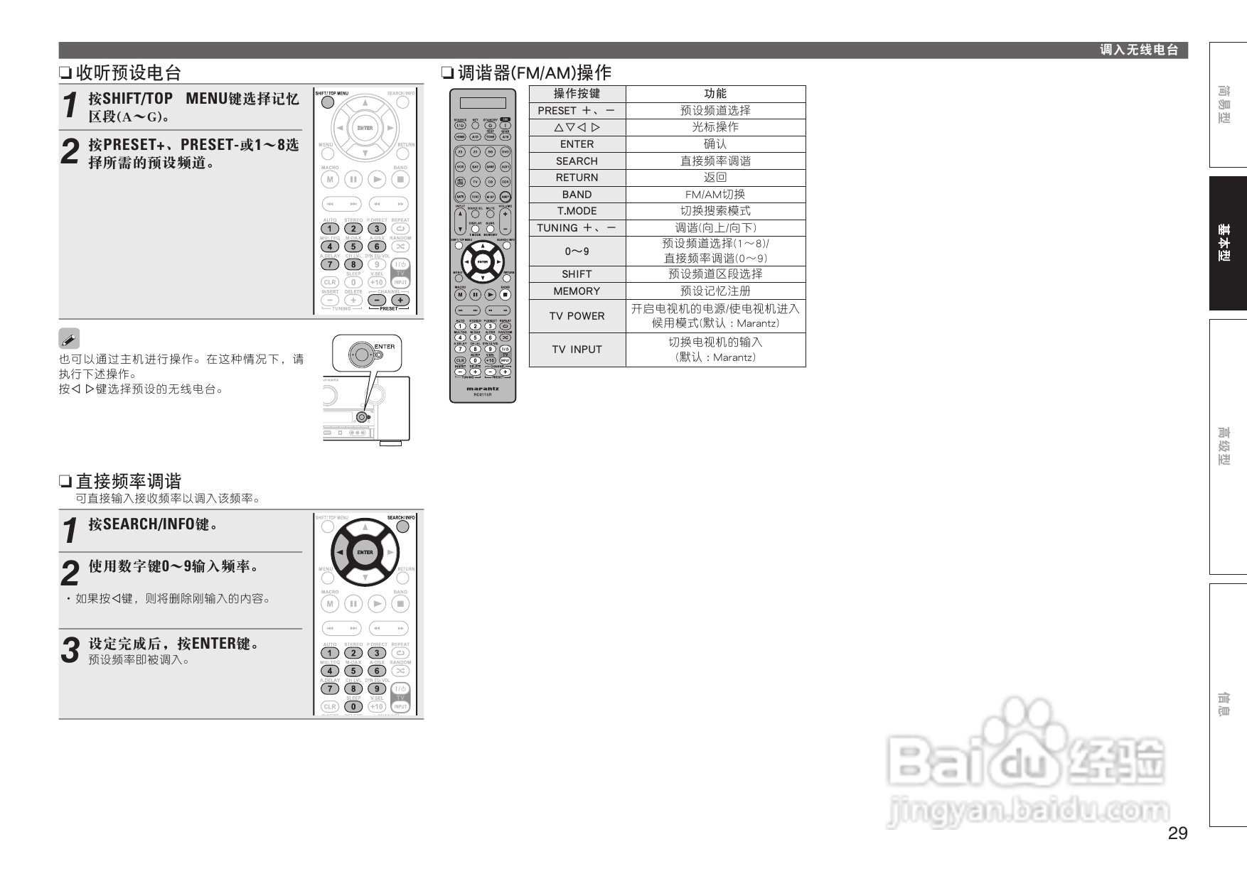 马兰士SR7005功放使用说明书:[2]