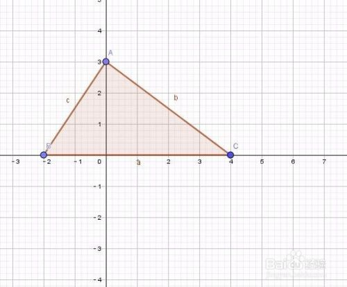 数学绘图 Geogebra将三角形角度数设置为整数 百度经验