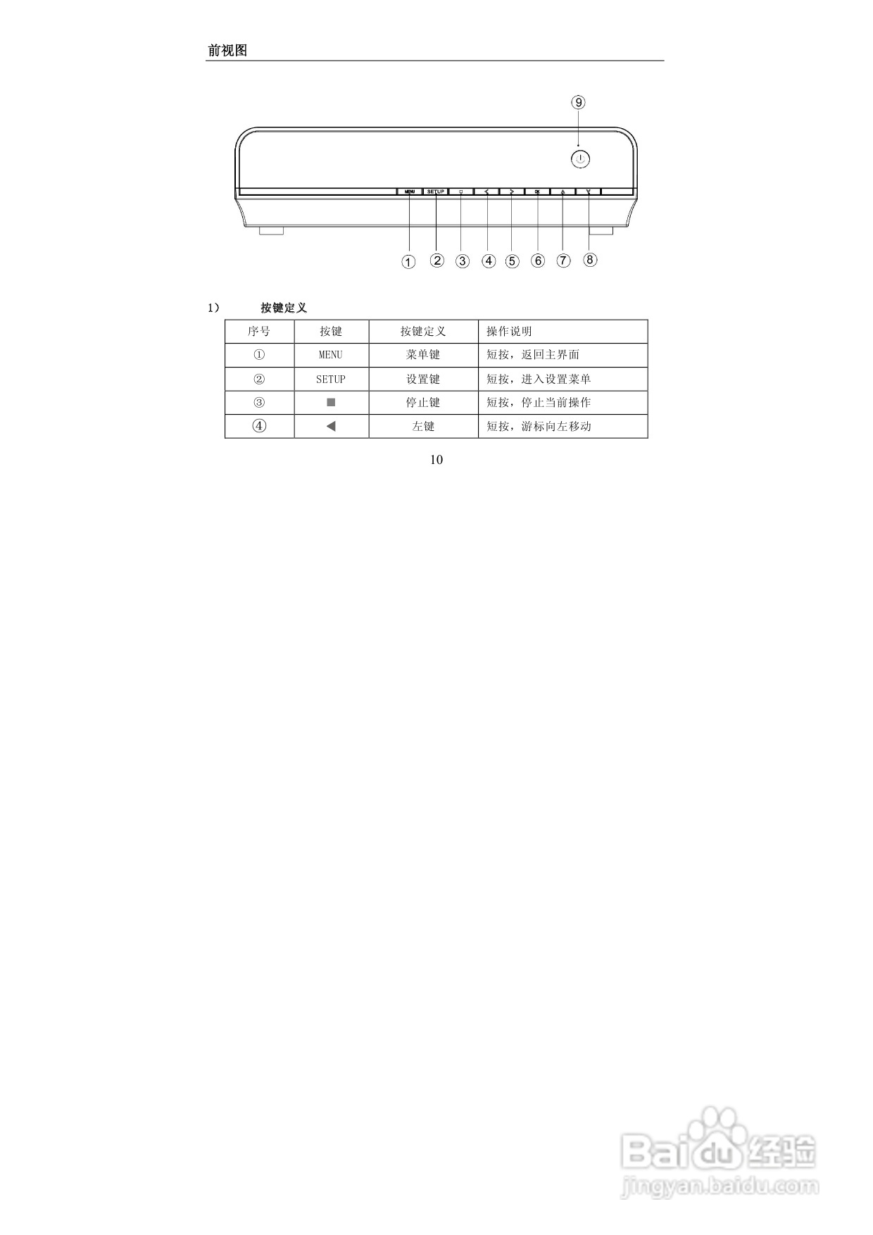 图美V8带BT下载可内置硬盘高清播放机说明书:[1]