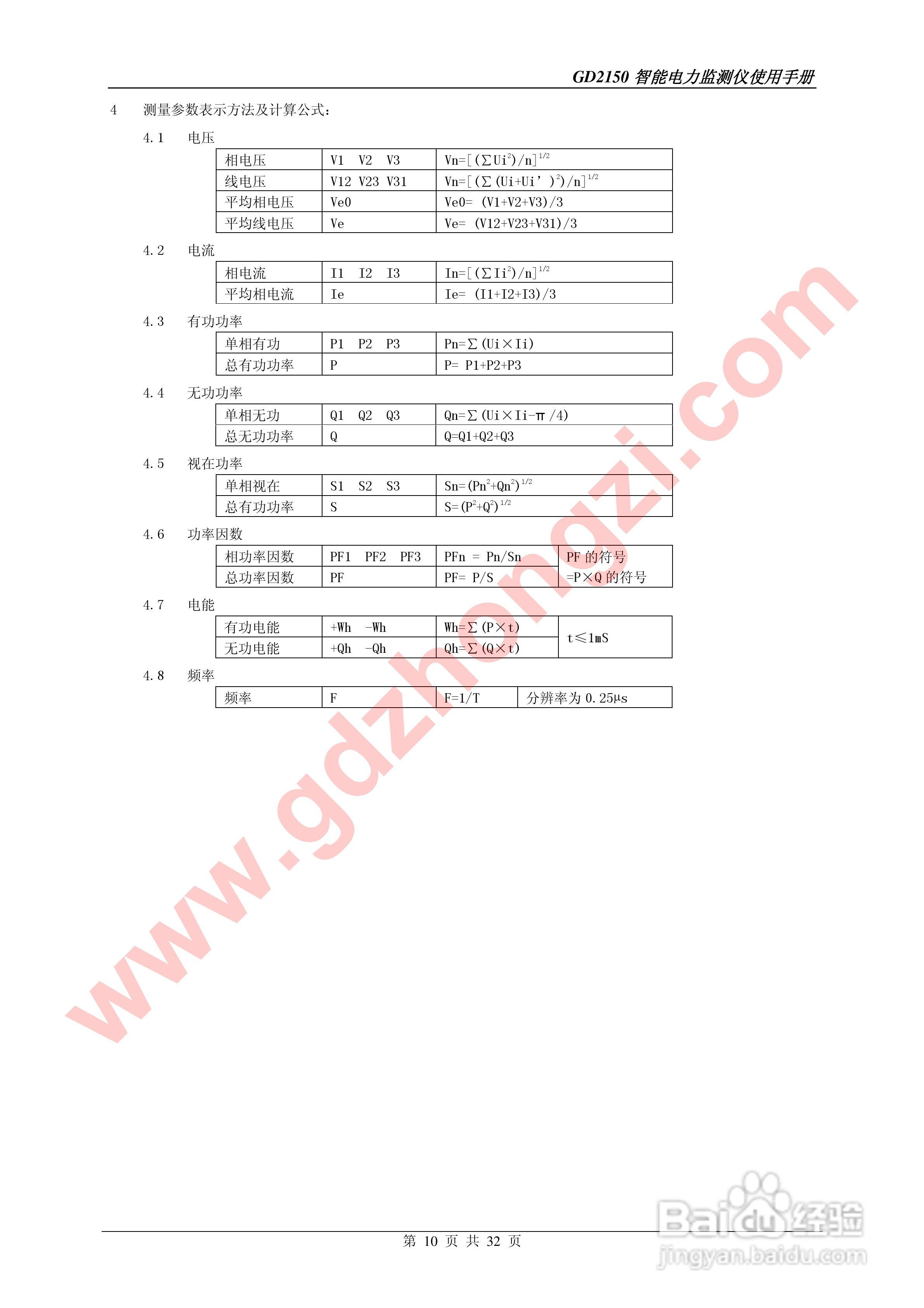 国电中自GD2150智能电力监测仪使用说明书:[1]