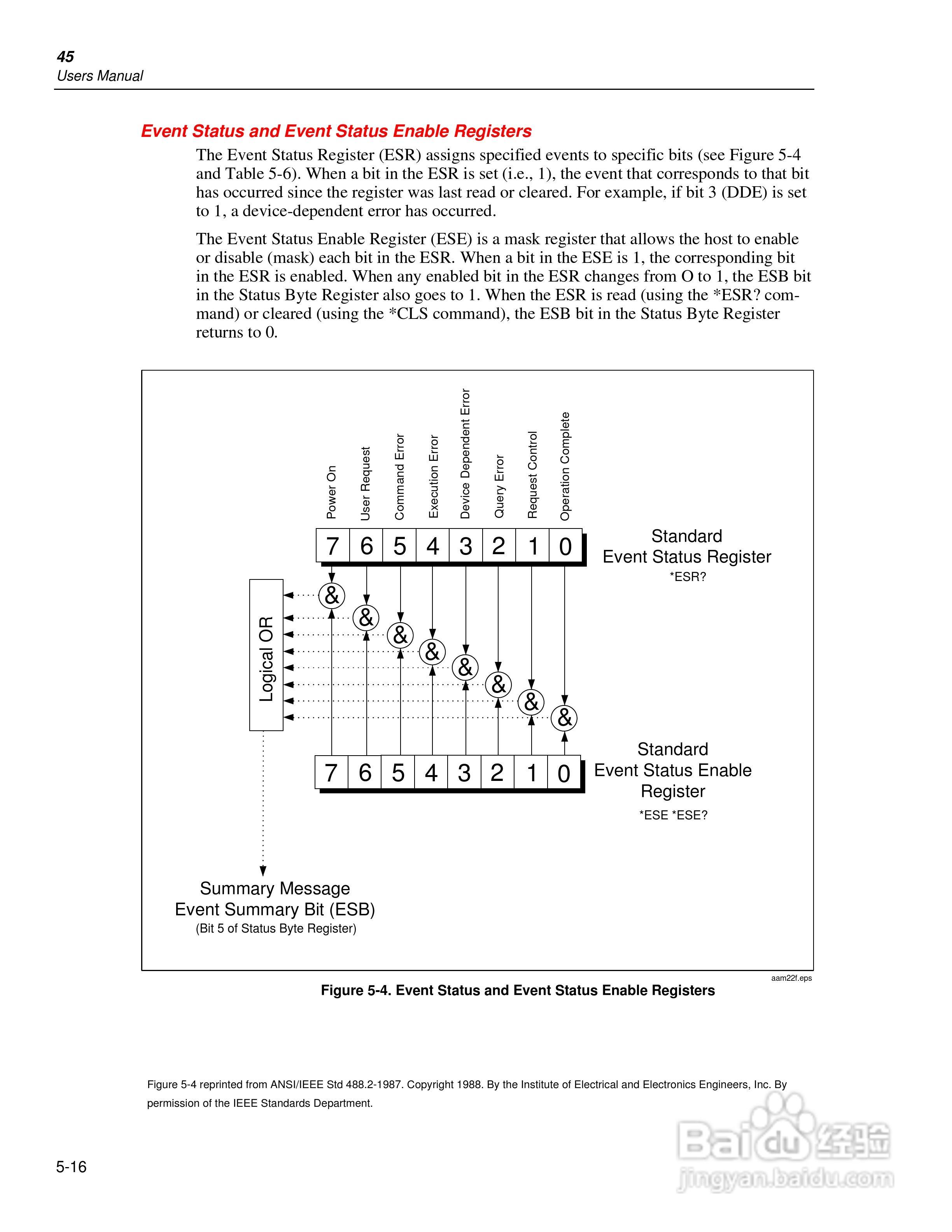 福禄克Fluke45万用表说明书:[8]
