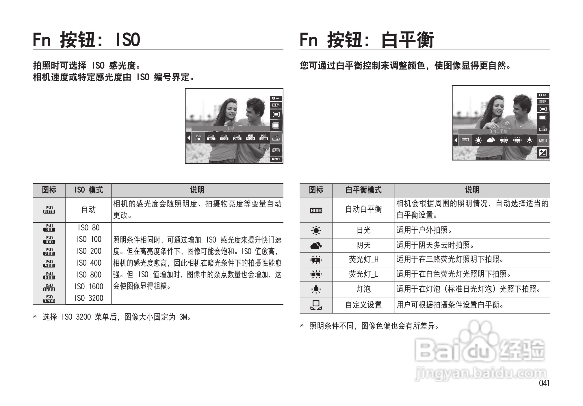 三星NV33数码相机使用说明书:[5]