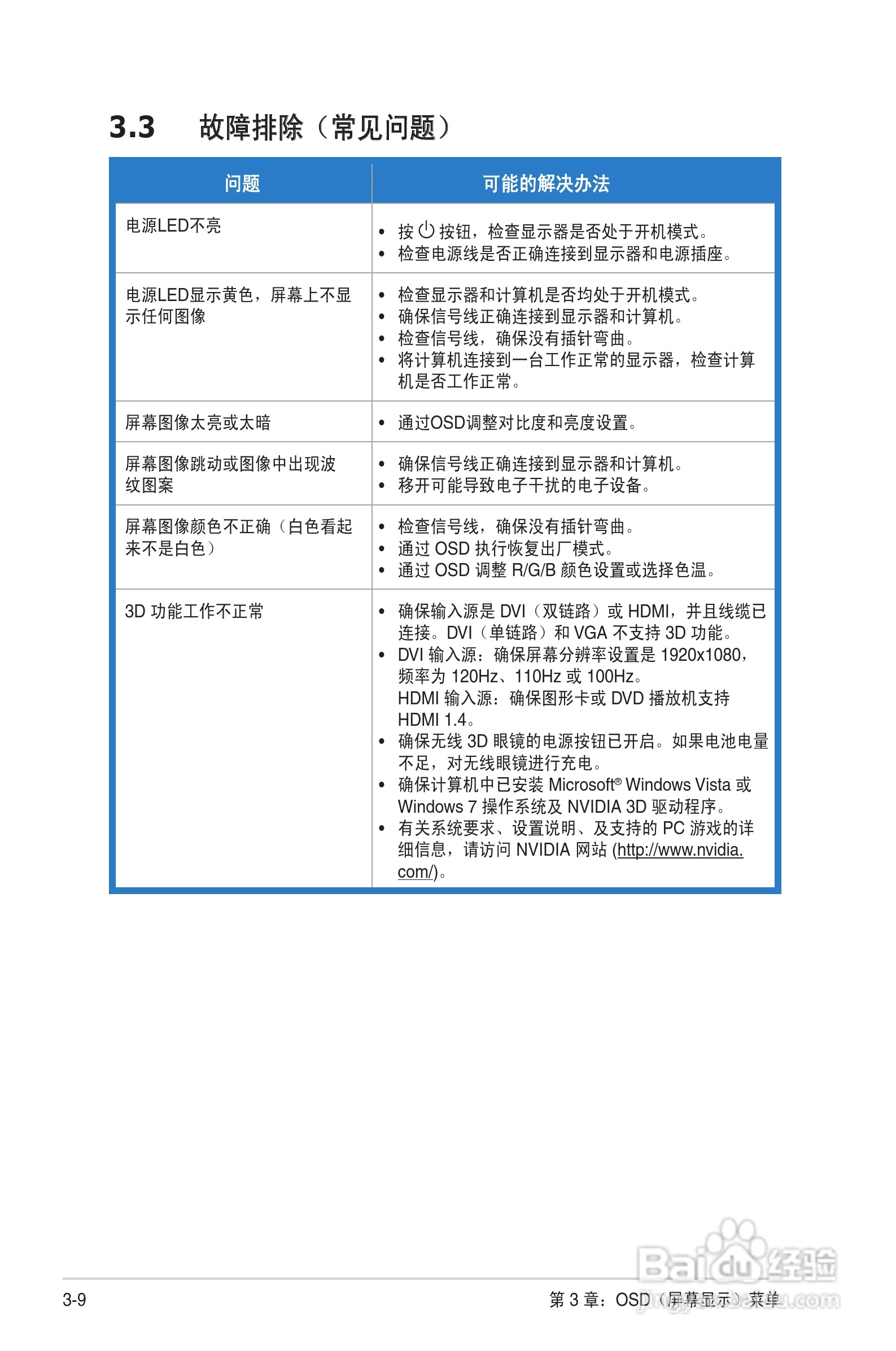 华硕VG278H-C液晶显示器使用说明书:[3]