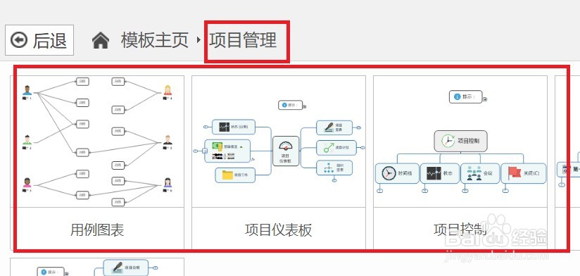 Mindjet MindManager 怎么使用