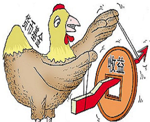 上班族怎样把闲钱做理财