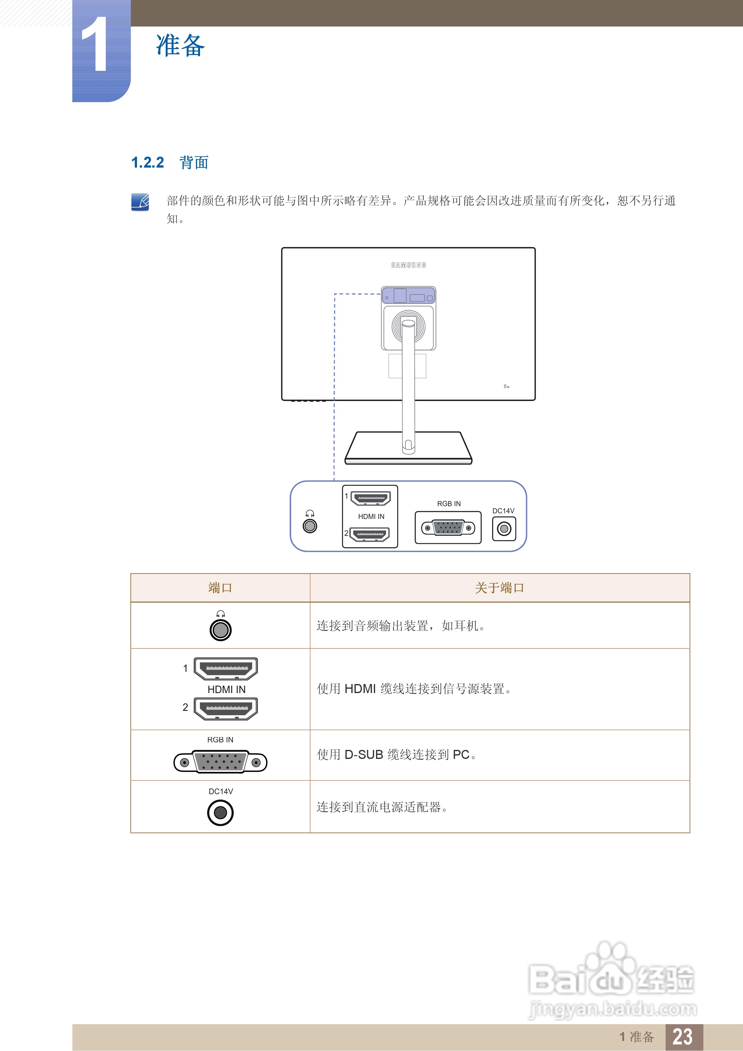 三星s27c750p液晶显示器说明书:[3]