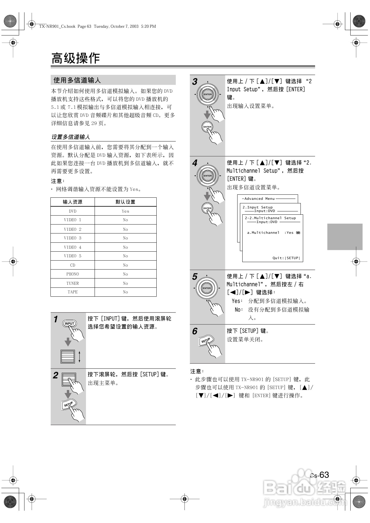 安桥AV接收机TX-NR901型使用说明书:[4]