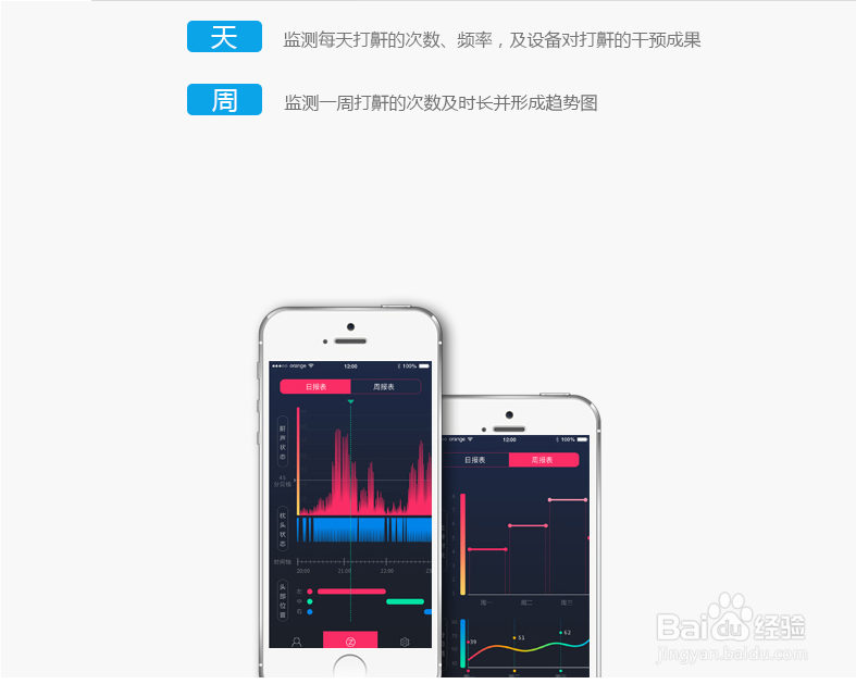 兔顽智能止鼾枕的使用办法