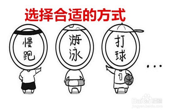 如何理解大学生余暇健身行为?应该怎样帮助他们?