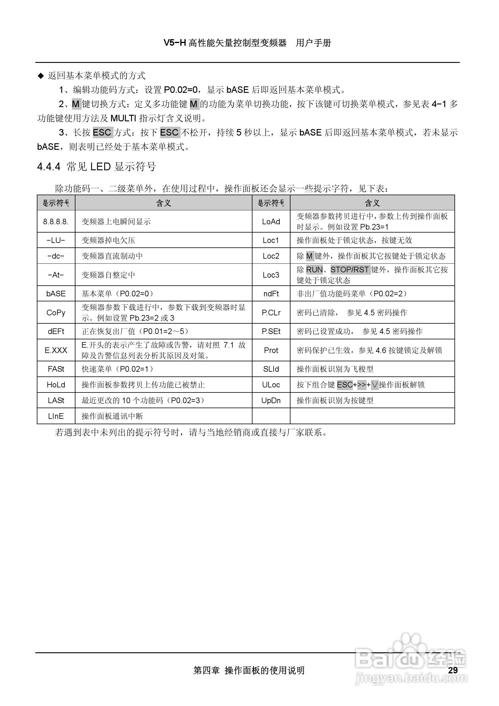 蓝海华腾变频器V5-H-2T2.2G说明书:[5]