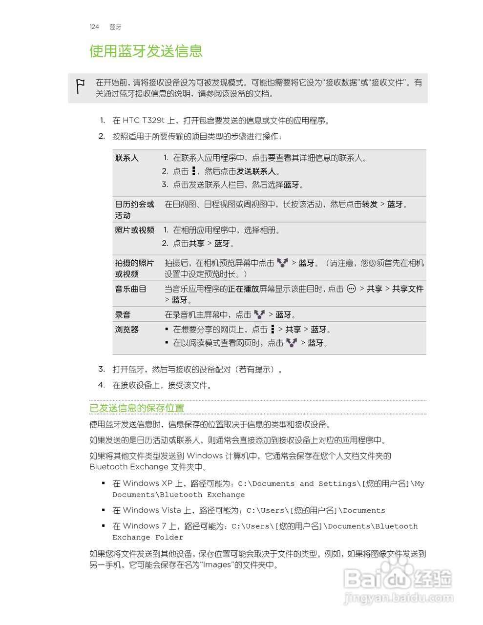 多普达HTC T329t手机说明书:[13]