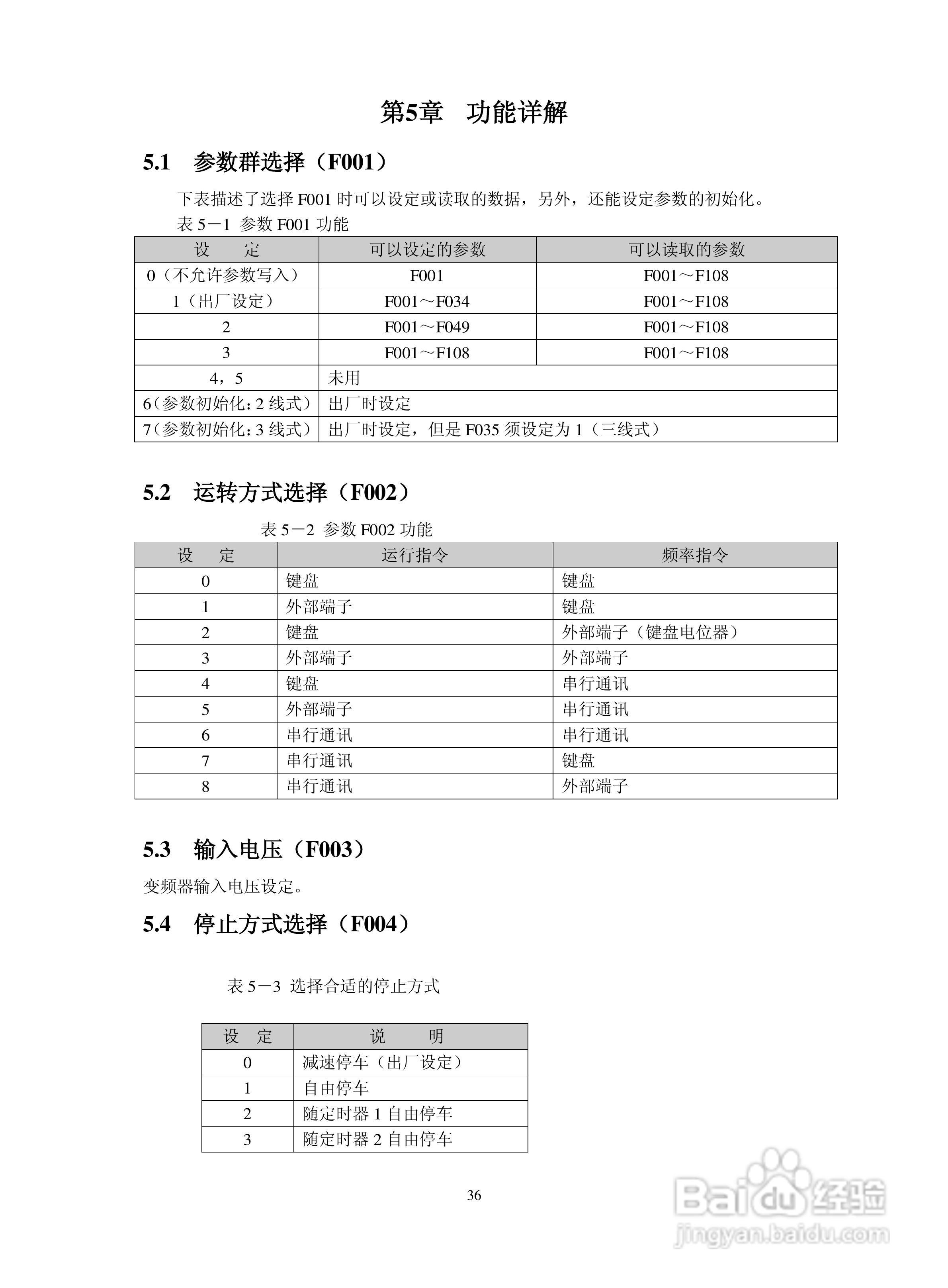 深川SVF2000-560T4变频器说明书:[4]