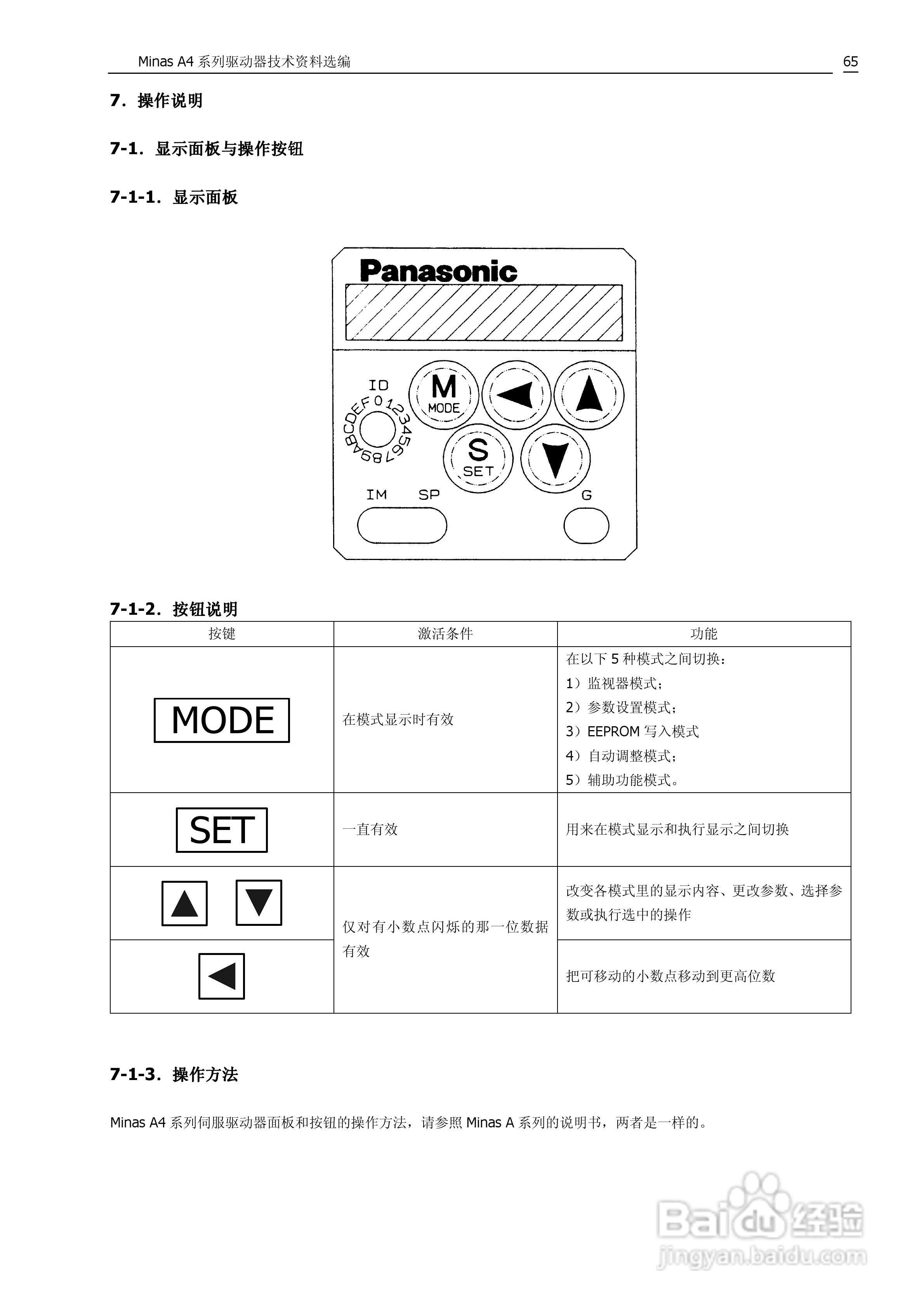 日本松下MADDT3120伺服驱动器手册:[7]