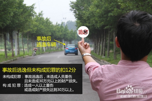 2014交通驾照新规：[1]违规扣12分的情形