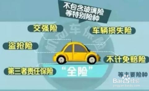 保险间隔几年没交怎么办?