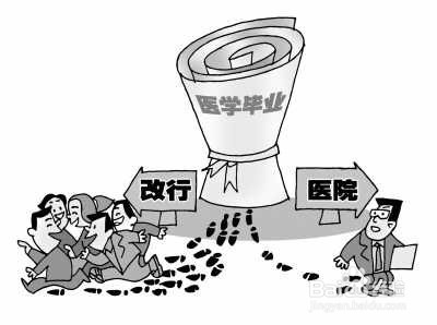 中西医执业医师考试大纲相关内容