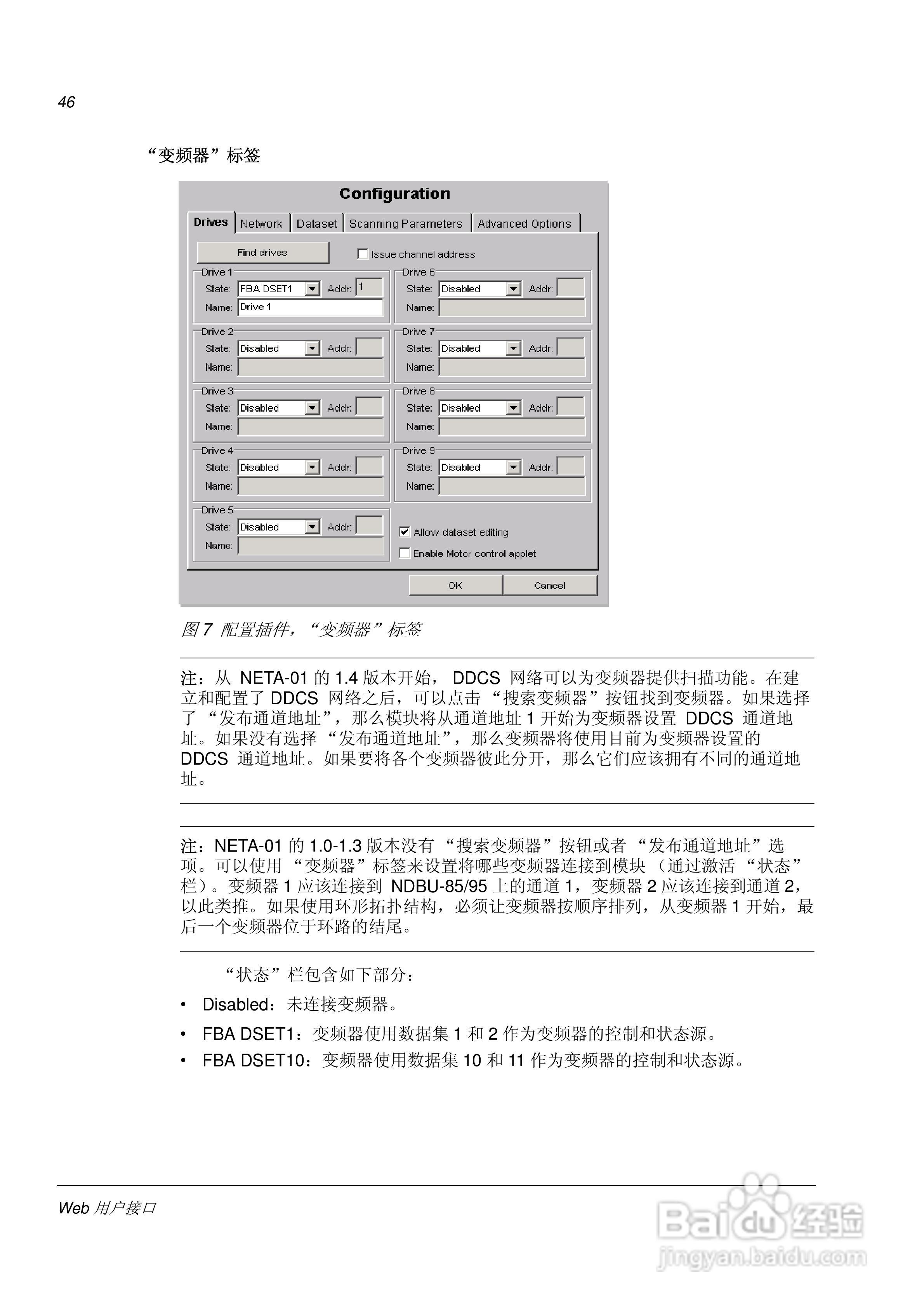 ABB NETA-01以太网适配器模块用户手册:[4]