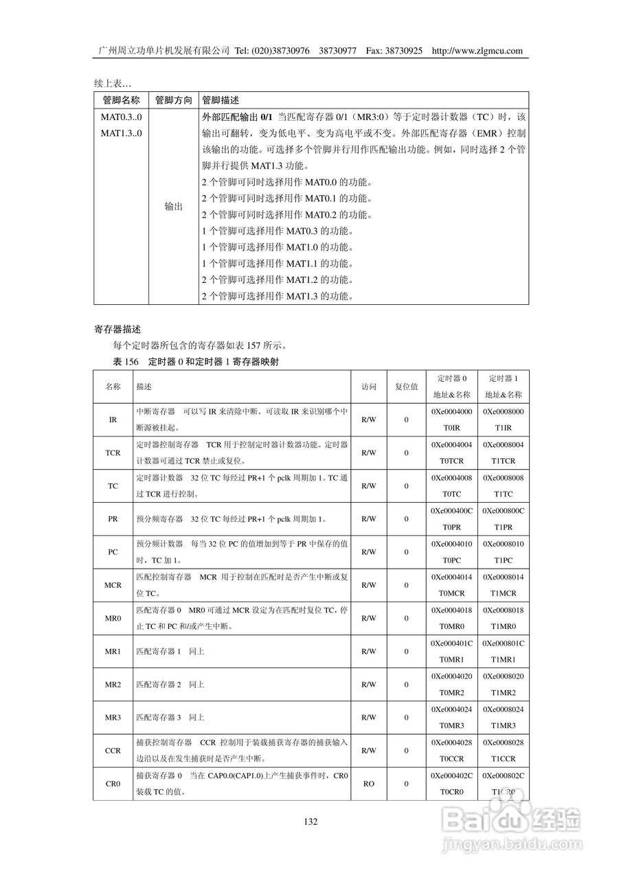 周立功LPC2119微控制器使用说明书:[14]
