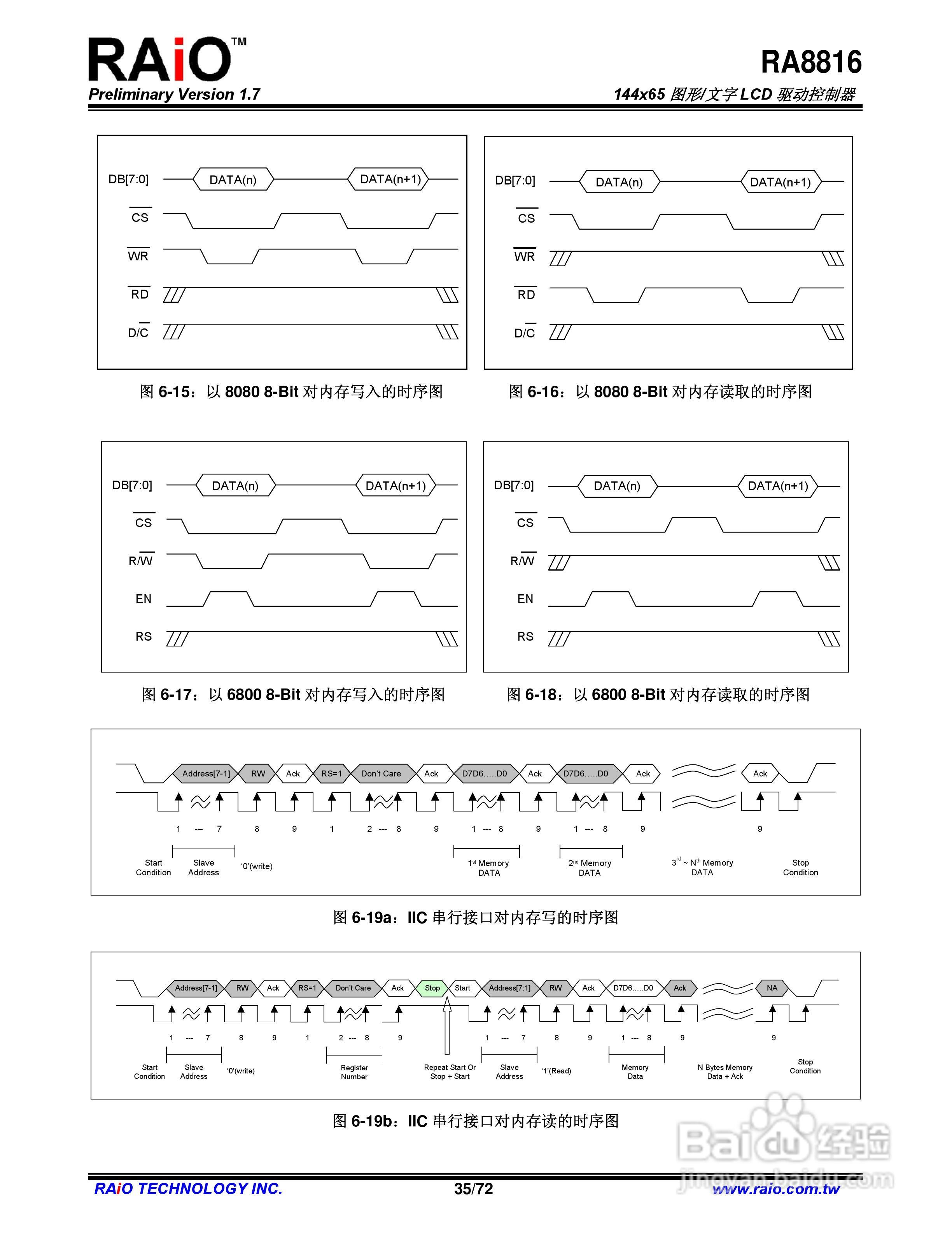 RAiO RA8816 144x65图形/文字LCD驱动控制器说明书:[4]