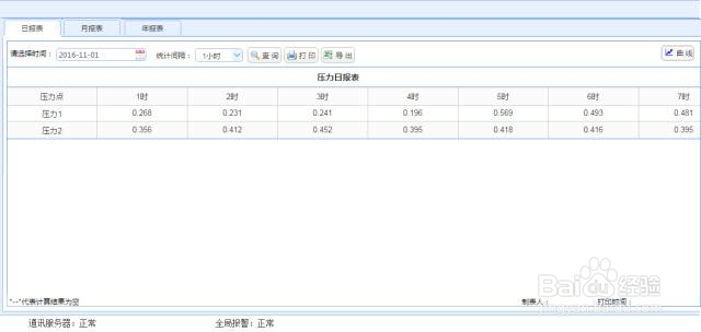 智慧管网监测系统在自来水供排水企业的应用