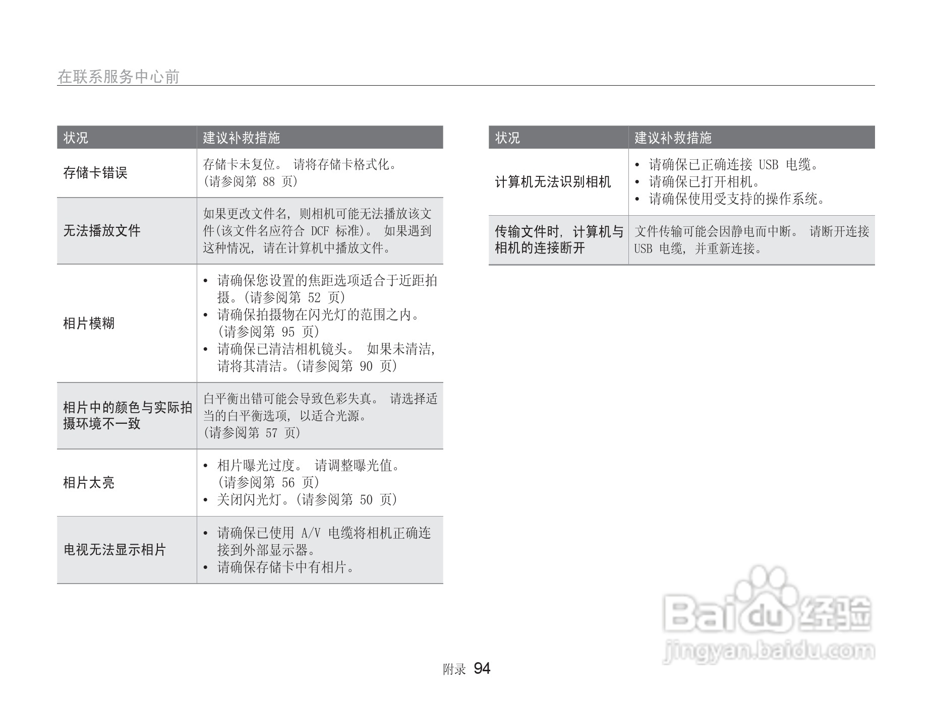 三星NV9数码相机使用说明书:[10]