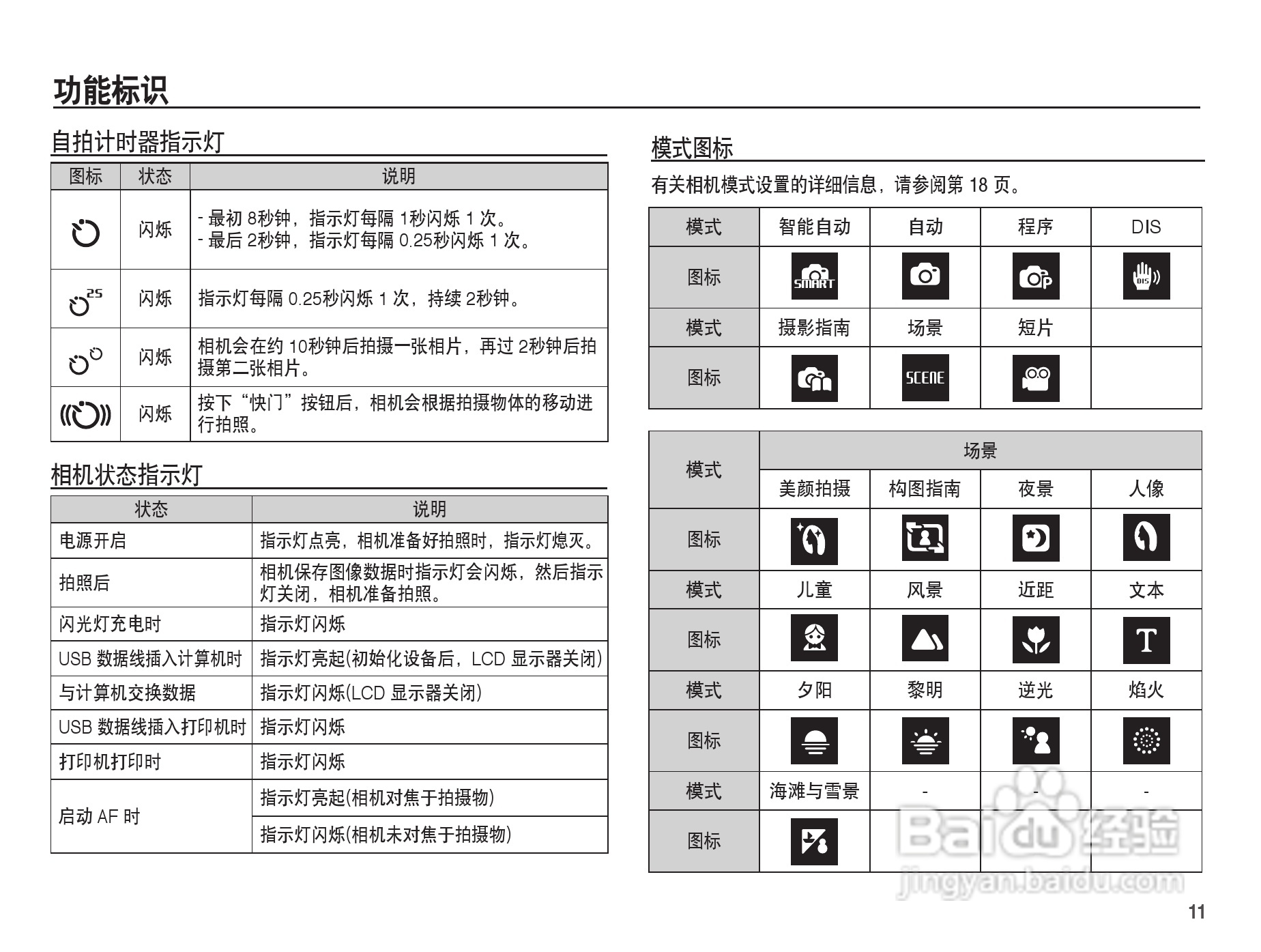 三星ES20数码相机使用说明书:[2]