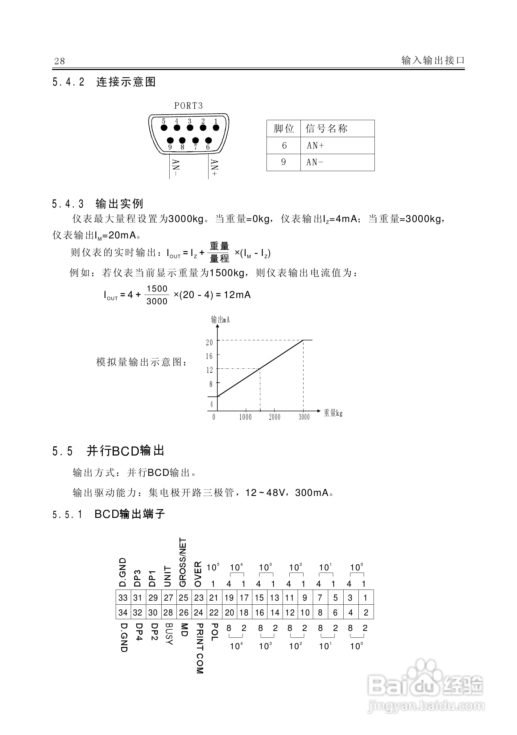 AC－9100A称重显示器说明书:[4]