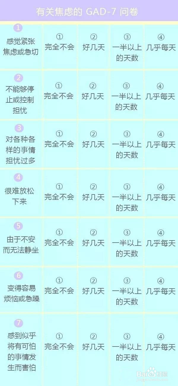 关于抑郁症,你知道的有多少
