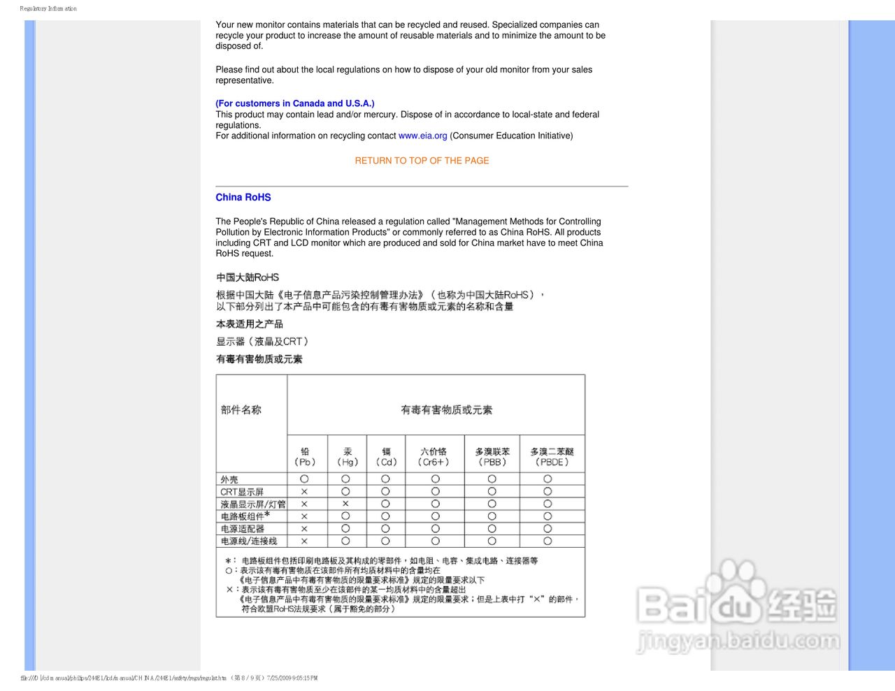 PHILIPS LCD Monitor 244E1显示器说明书:[2]