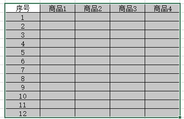如何给Excel表格内容添加表格