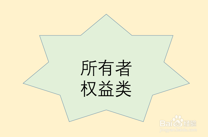 会计科目的概念与分类