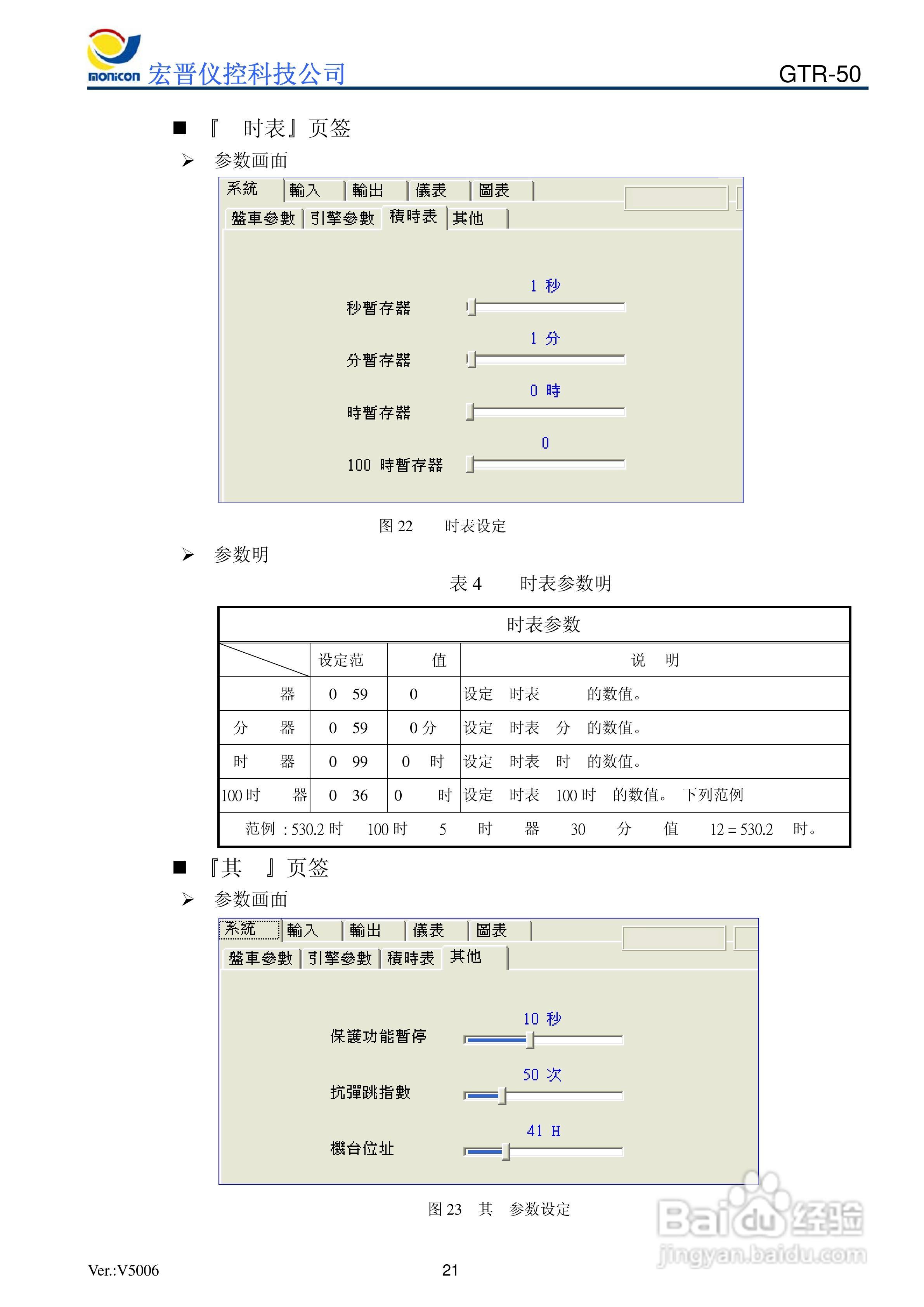 GTR-50发电机控制器说明书:[3]