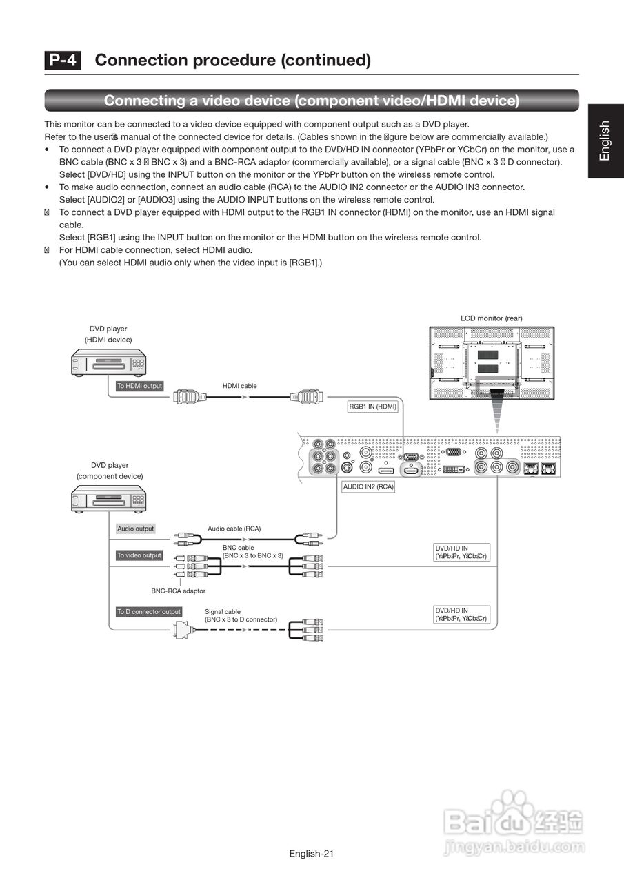 三菱MDT651S液晶显示器说明书:[3]