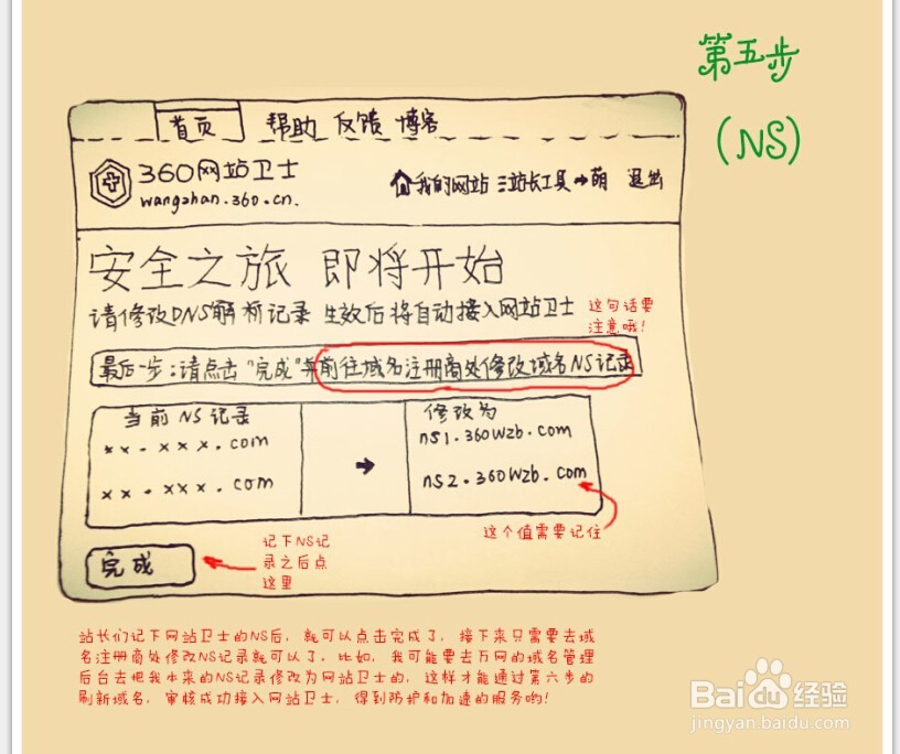 教你接入360网站卫士（转自360）