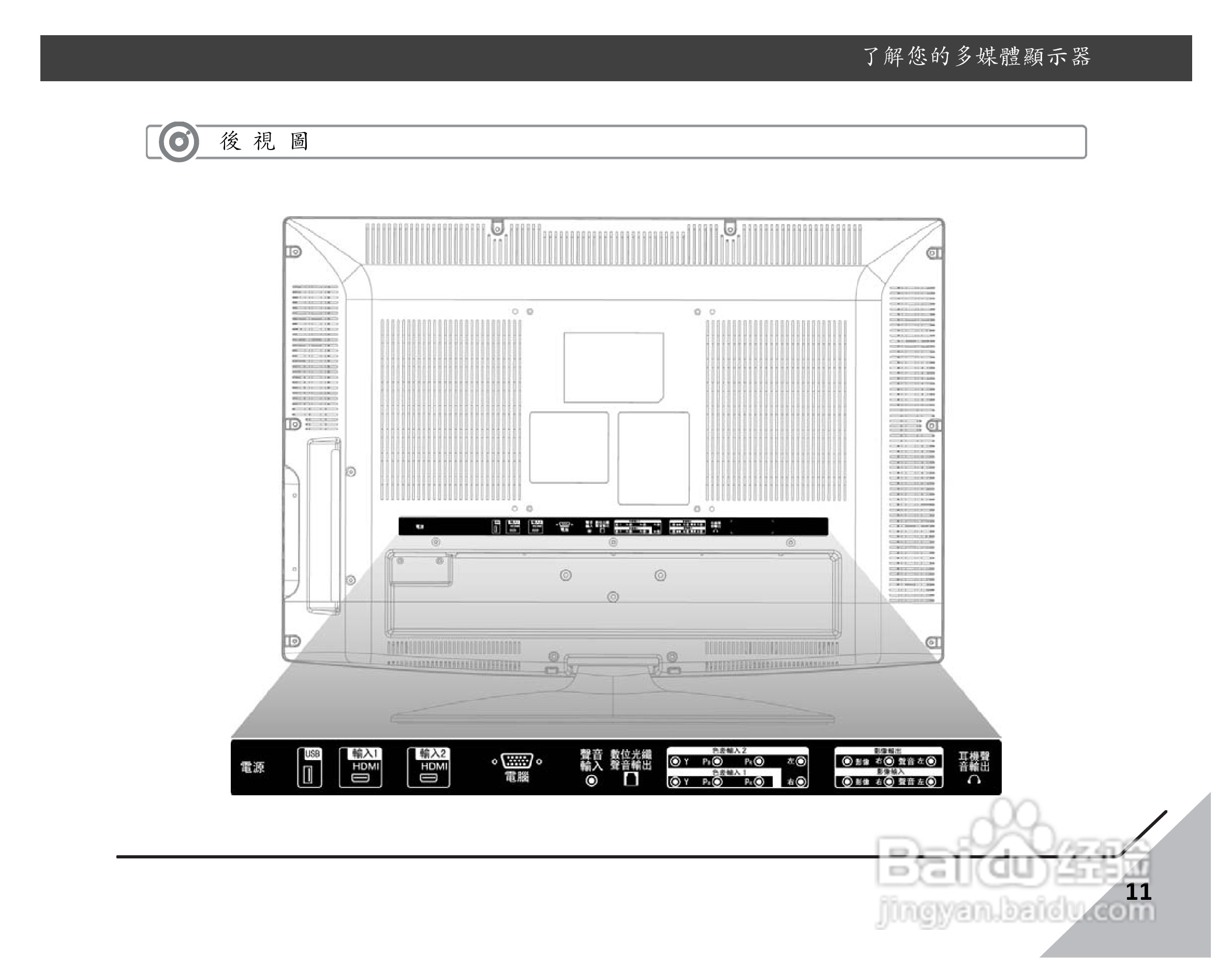 声宝LM-26SE2105D多媒体液晶显示器说明书:[2]