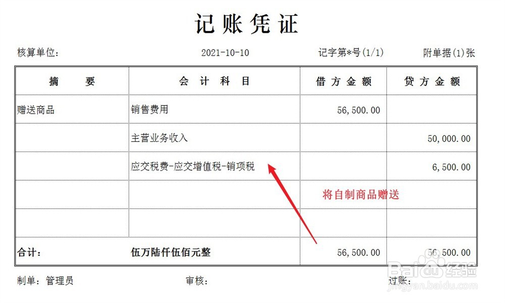 赠送商品视同销售的会计处理