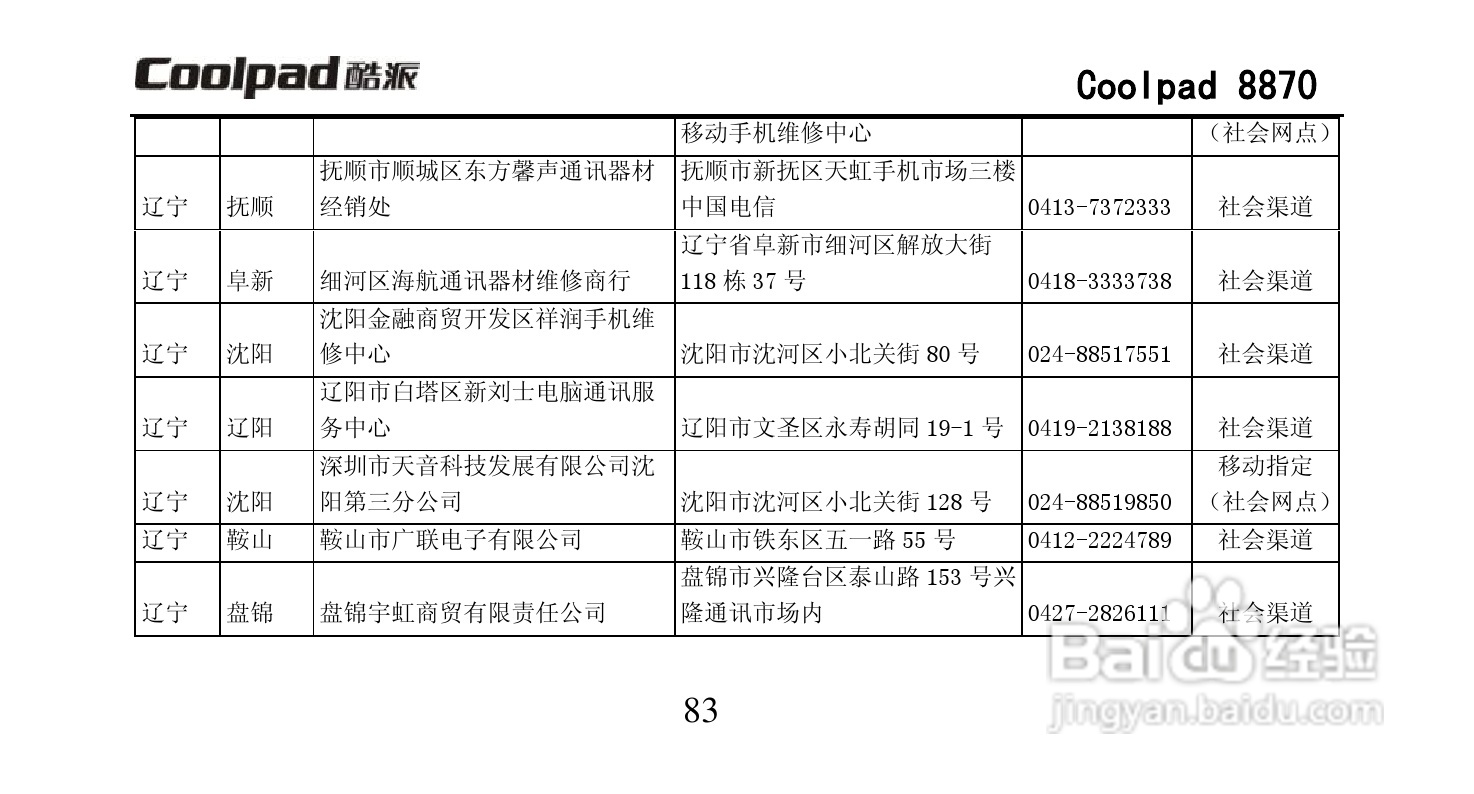 酷派Coolpad 8870手机说明书:[10]