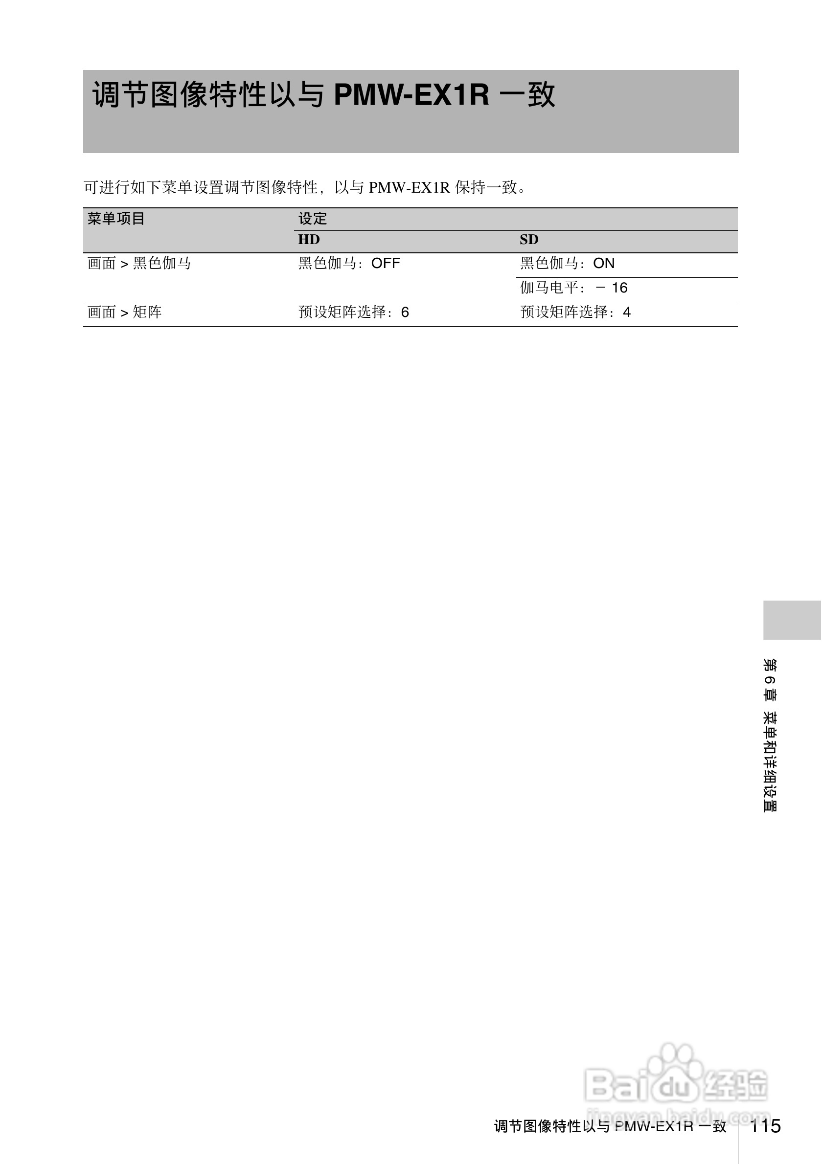 索尼PMW-330L数码相机使用说明书:[12]