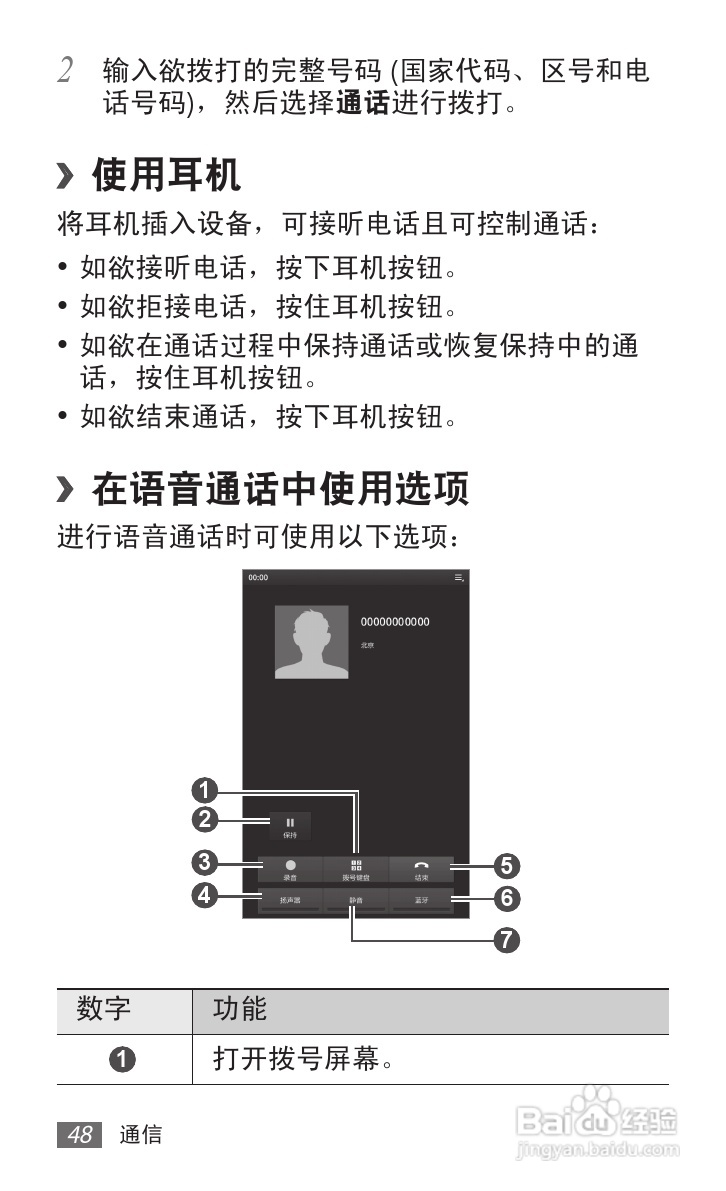 三星GT-P6800手机使用说明书:[5]
