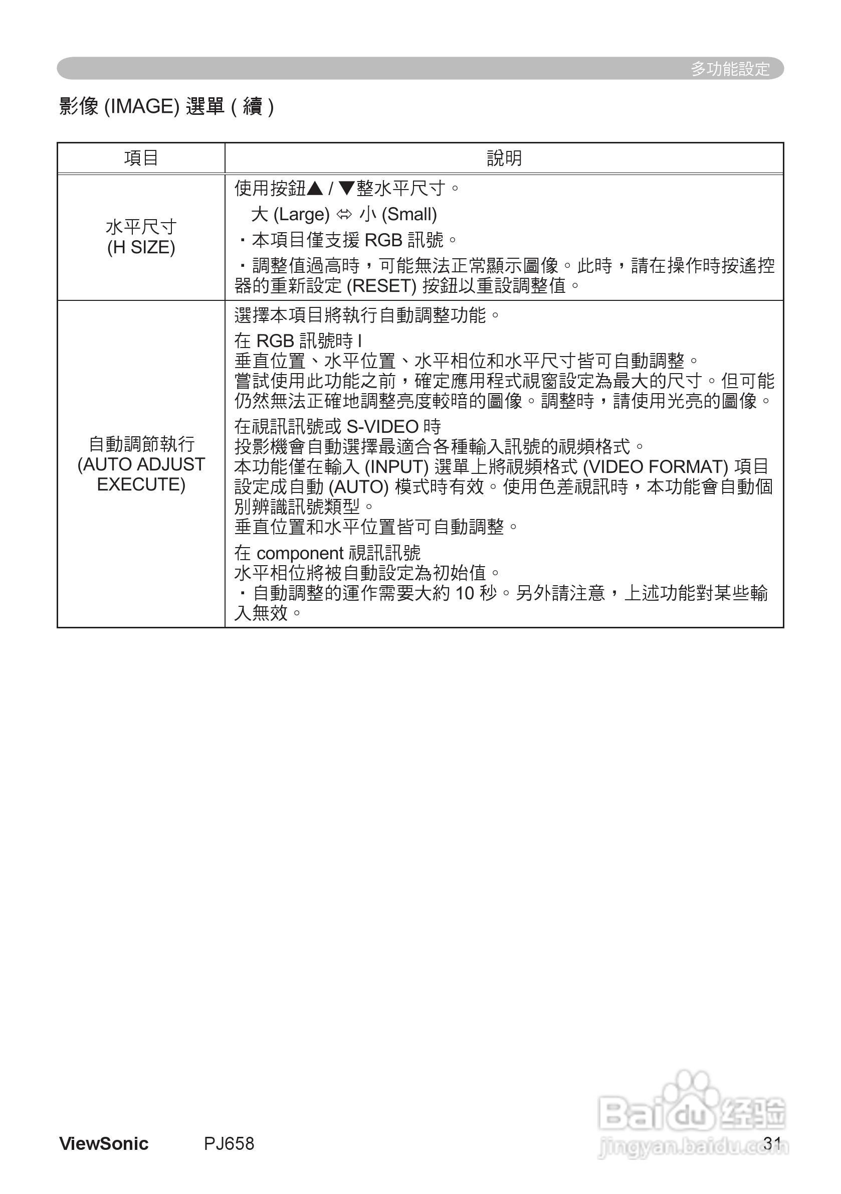 VIEWSONIC PJ658投影机中文说明使用手册:[4]