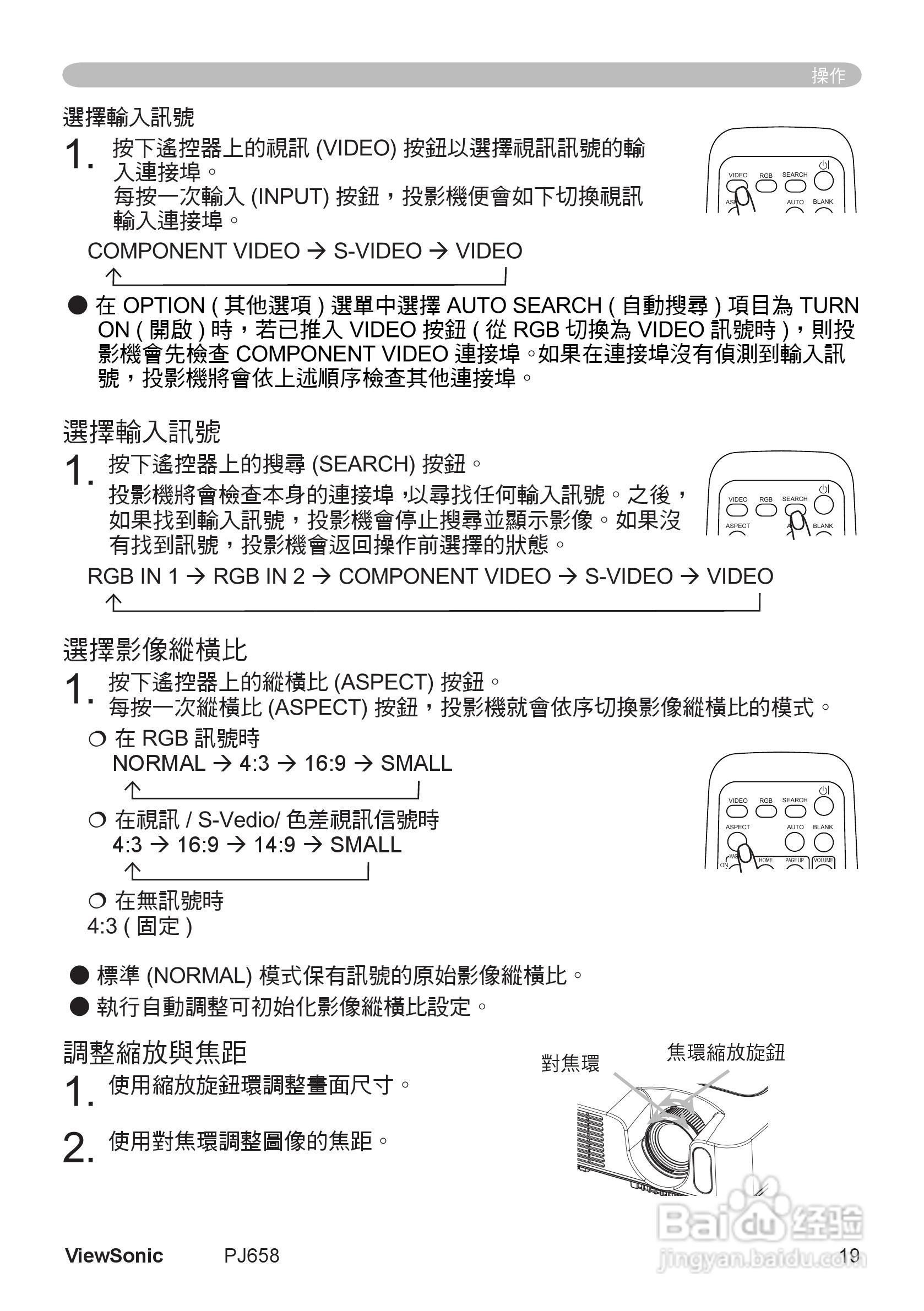 VIEWSONIC PJ658投影机中文说明使用手册:[3]