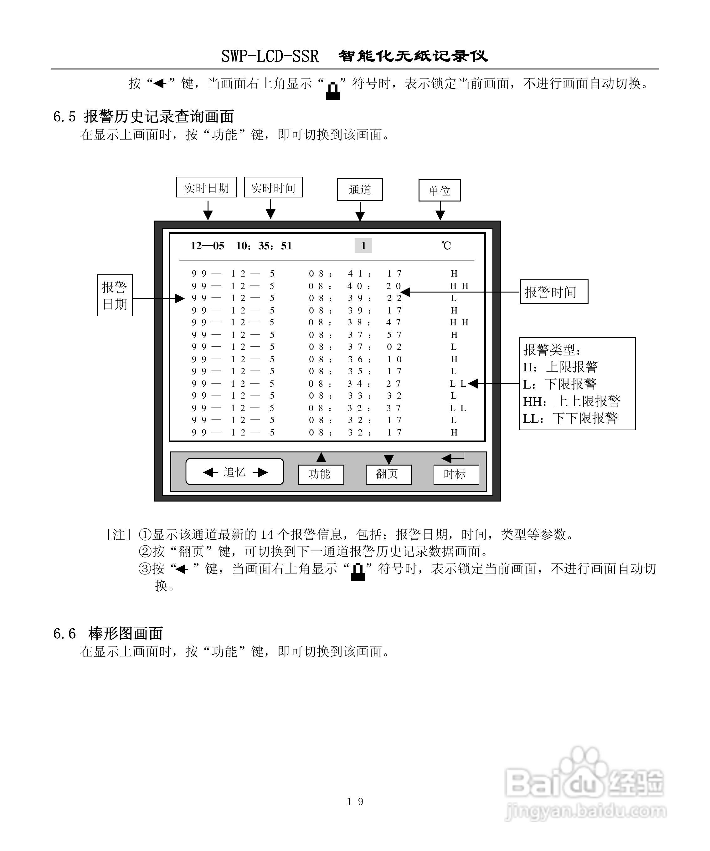 昌晖SWP-LCD-SSR无纸记录仪说明书:[3]