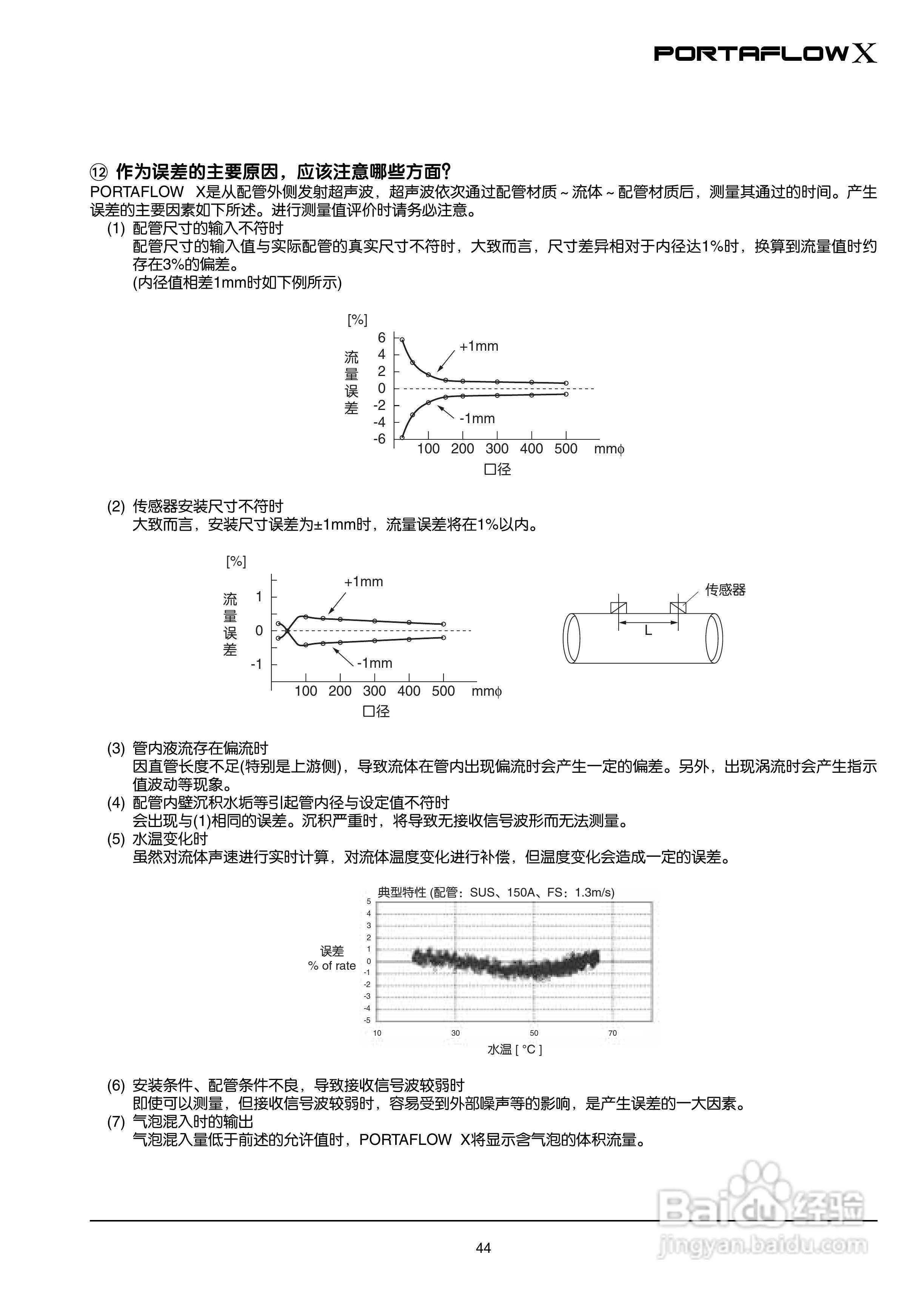 富士电机PORTAFLOW X教材便携式超声波流量计说明书:[5]