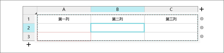 Mockplus的表格组件如何使用