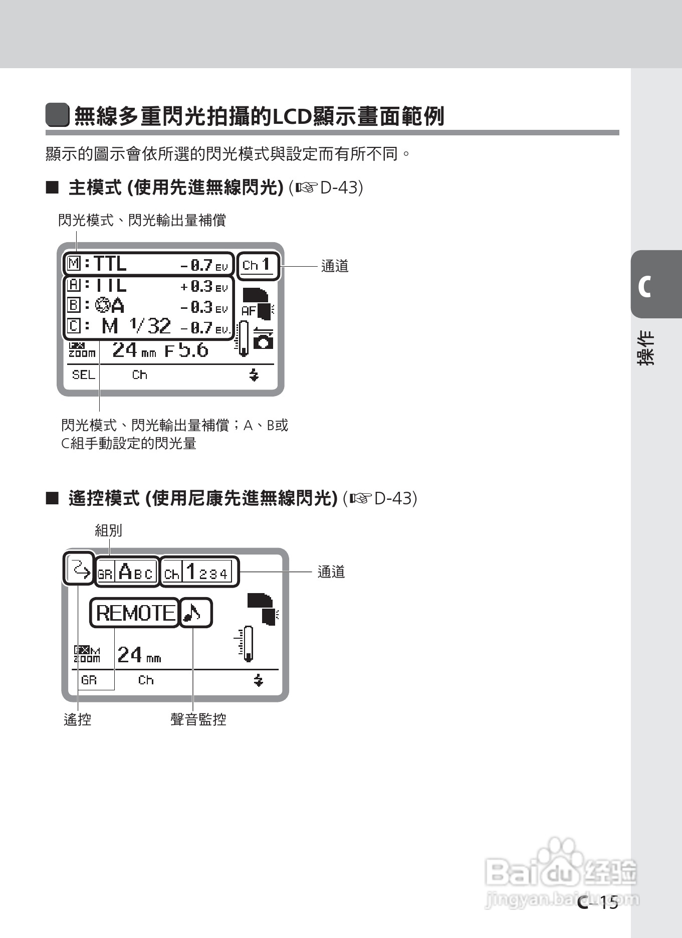 尼康SB-900数码相机使用说明书.:[4]