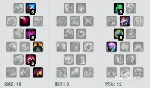 LOL胜率暴涨39名，7.14版本炼金强势回归！