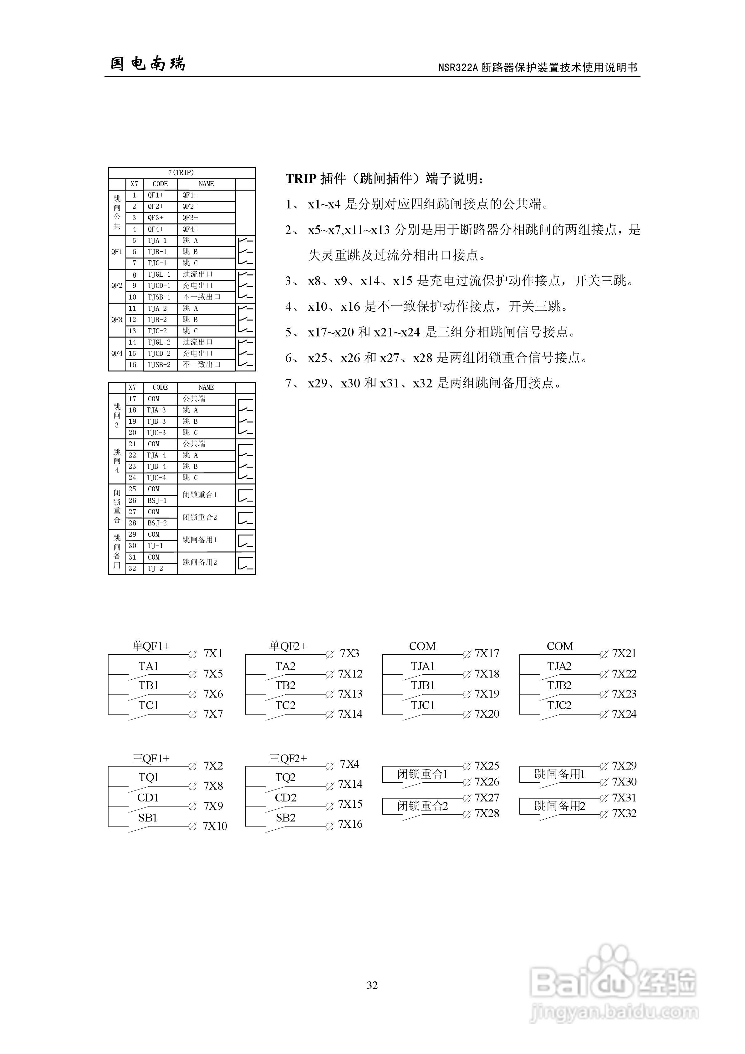 国电南瑞NSR322A断路器保护装置技术使用说明书:[4]